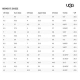 UGG Australia Women's Bonham Chelsea Boot in Stout